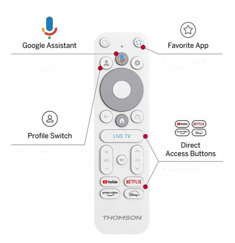 TV Stick THOMSON Cast 150 SMART TV 4K Google TV ANDROID Box Chromecast na Arena.pl