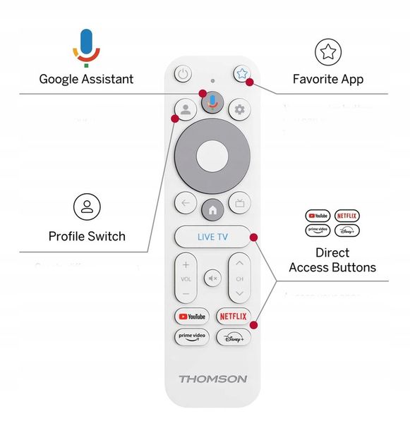 TV Stick THOMSON Cast 150 SMART TV 4K Google TV ANDROID Box Chromecast zdjęcie 12
