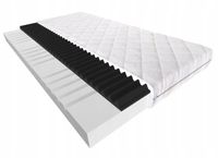 MATERAC CETINA LUKS MASUJĄCY HR 7 STREF 80x180 cm