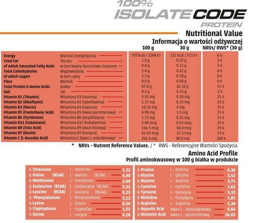 Human Code - 100% Isolate Code Protein - 1500 g cafe latte karmel na Arena.pl