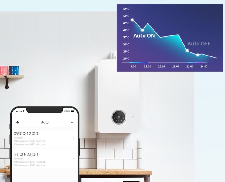 Sonoff TH Elite THR316D 16A temp wilgotności WiFi zdjęcie 13