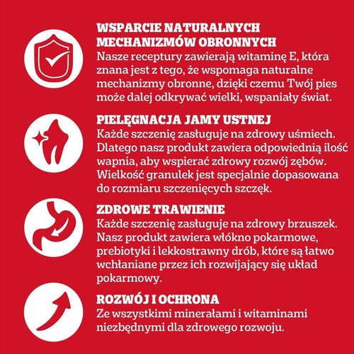 Pedigree Junior Professional Nutrition drób 12 kg na Arena.pl