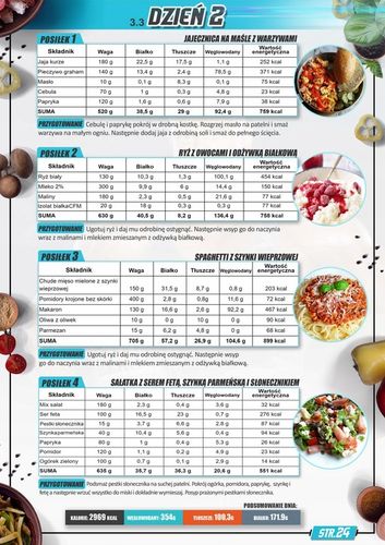 Mocna Kreatyna Tabletki Booster Testosteronu - Odżywki na Mięśnie Siłę Masę na Arena.pl