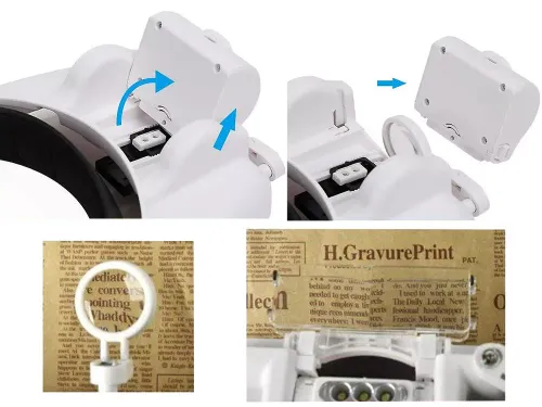 Lupa nagłowna czołowa okulary 3 led soczewki 13x na Arena.pl