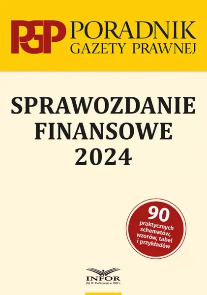 Sprawozdanie finansowe 2024 zdjęcie 1