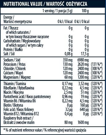 Isoactive ZERO Elektrolity BEZ CUKRU MALINA-LIMONKA zdjęcie 8
