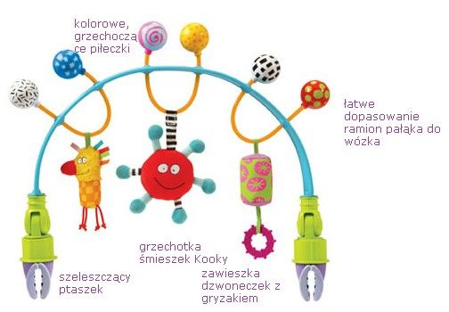 Łuk elastyczny do wózka Taf Toys 0m+ na Arena.pl