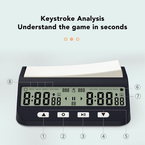 ZEGAR SZACHOWY TIMER CZARNY ELEKTRONICZNY PROFESJONALNY YS-9901 na Arena.pl