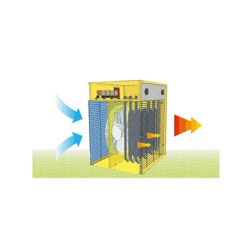 nagrzewnica elektryczna master b 22 epb - ma-4012.016 na Arena.pl