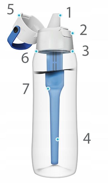 Butelka filtrująca Dafi SOLID 0,7l niebieska zdjęcie 4