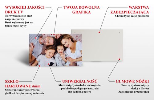 FOTO szklana deska kuchenna z dowolnym nadrukiem twoje zdjęcie 52x30cm na Arena.pl