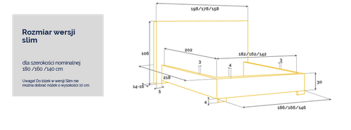 Łóżko Tapicerowane DOLIS 140x200 na Arena.pl