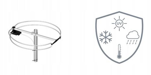 Antena radiowa zewnętrzna DL-1 RUZ B dookólna FM symetryzator Dipol na Arena.pl