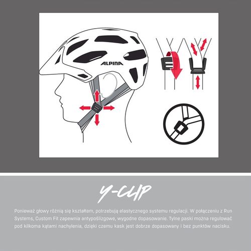 ALPINA KASK MTB17 WHITE-LIGHTBLUE 54-58 na Arena.pl