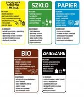 Naklejki na kosze do segregacji duże 170x300 mm x5