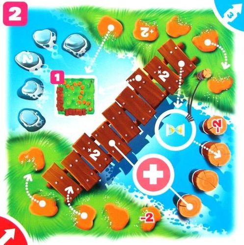 Krówkonosz na Arena.pl