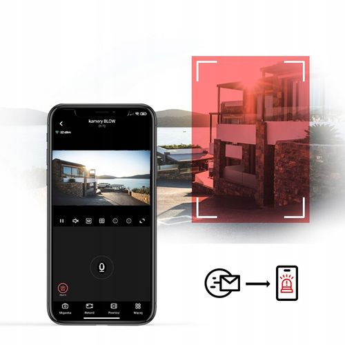 KAMERA OBROTOWA 2xOBIEKTYW 2MP+2MP ZOOM na kartę SIM 4G LTE GSM 2K DETEKCJA na Arena.pl