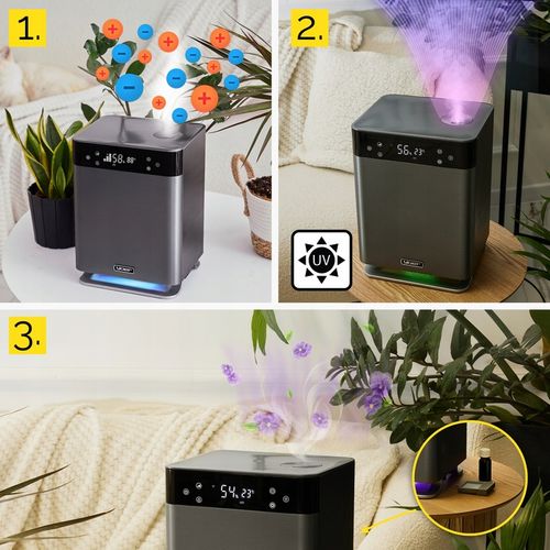 5w1 Nawilżacz powietrza Oczyszcza Jonizator Yoer AUTOMATYCZNY +Aromaterapia na Arena.pl