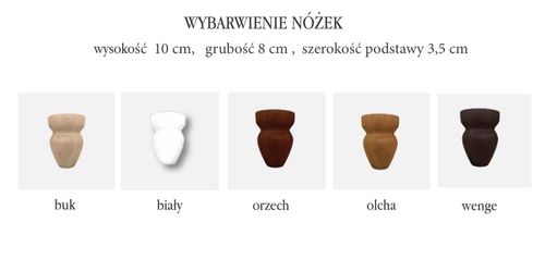 Łóżko tapicerowane STORIE 180x200 na Arena.pl