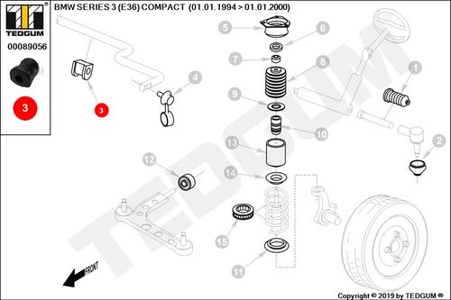 BMW 1 E3 COMPACT GUMA STABILIZATORA PRZEDNIEGO na Arena.pl