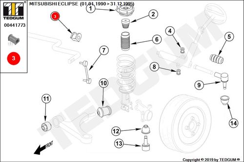 MITSUBISHI ECLIPSE GUMA STABILIZATORA PRZEDNIEGO na Arena.pl