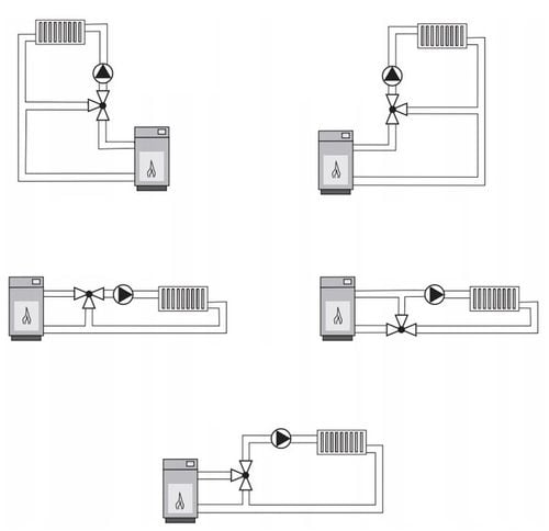 ZAWÓR 3 DROGOWY TRZY DROŻNY MIESZAJĄCY MIESZACZ REGULACYJNY 1" DN25 MOSIĄDZ na Arena.pl