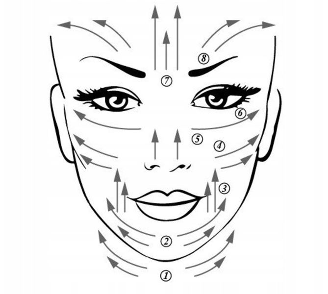 .Masażer do twarzy. zdjęcie 1