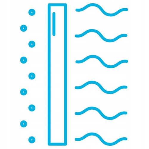 Filtr do XIAOMI SMART AIR PURIFIER 4 chip M16R-FLP-GL Premium HEPA H13 na Arena.pl