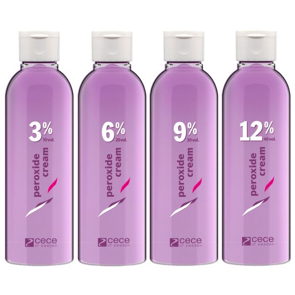 CeCe woda utleniona w kremie 125ml 6% zdjęcie 3