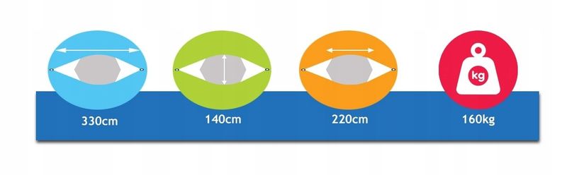 POTENZA Hamak Medellin Coffee 100% Kolumbia zdjęcie 5