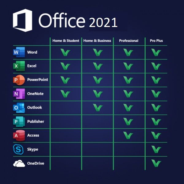 Office 2021 Pro Plus PL | Windows 32/64-bit | Wieczysta Licencja zdjęcie 1