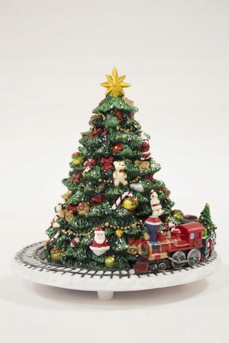 CHOINKA Z POZYTYWKĄ na Arena.pl