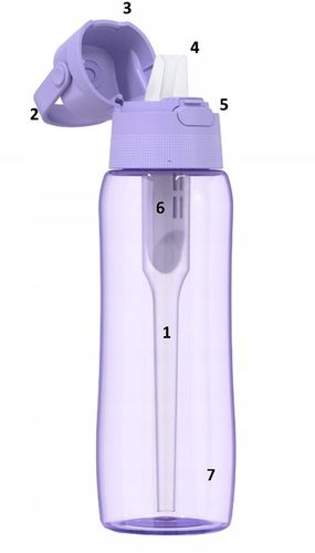 Butelka filtrująca wodę Dafi Solid LAWENDOWA barwiona 0,7l na Arena.pl