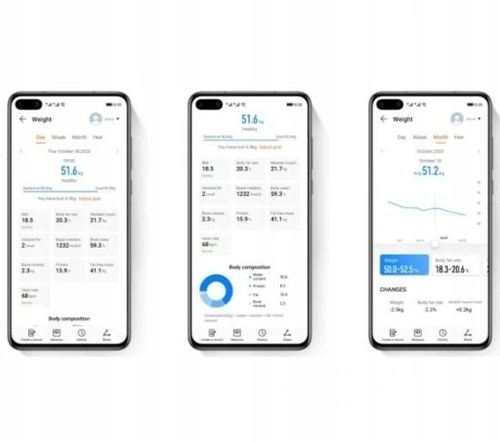 Waga HUAWEI Scale 3 Bluetooth Edition Biała na Arena.pl
