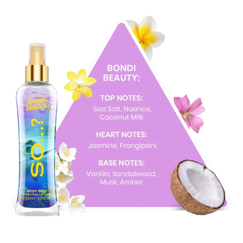 So...? Perfumowana Mgiełka do ciała Bondi Beauty zdjęcie 2