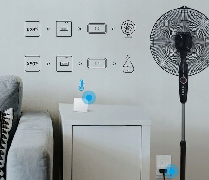 Sonoff Bridge Pro ZB - Bramka ZigBee 3.0 eWeLink zdjęcie 7