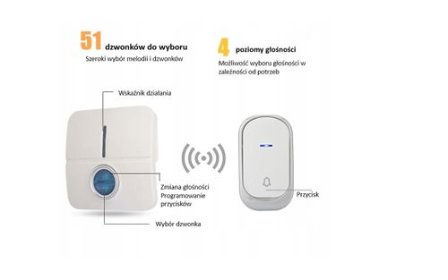 Dzwonek bezprzewodowy wodoodporny C19-BB na Arena.pl