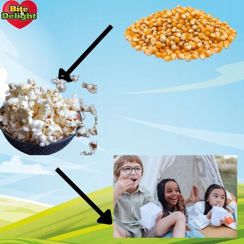 Kukurydza popcorn ziarno do prażenia bez soli 99,8% OTWARTYCH ZIAREN 25kg na Arena.pl