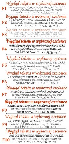 Długopis Jotter Granatowy M Blis. 2123427 na Arena.pl