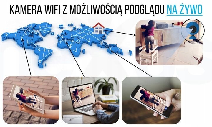 MINI kamera bezprzewodowa podgląd ONLINE NOWOŚĆ ! zdjęcie 10