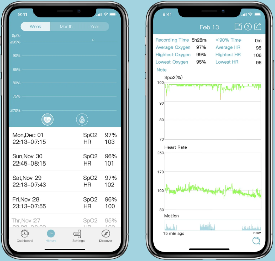 Monitory oddechu snu dla dziecka na Bezdech 0-3, Alarm, Aplikacja Wykresy zdjęcie 3