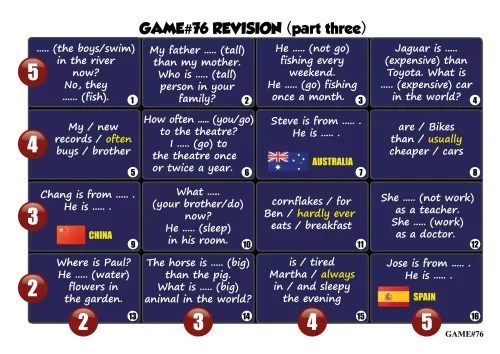 Karty językowe Angielski. Fun Grammar Board Games, poziom A1 na Arena.pl