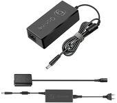 Zasilacz Gonine AC-PW20 zamiennik do Sony NP-FW50