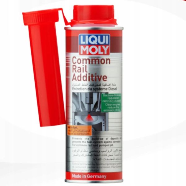 Liqui Moly Systempflege DODATEK COMMON RAIL 2185 zdjęcie 3