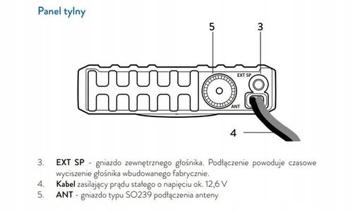 Midland M5 dyskretne CB radio obsługa w mikrofonie na Arena.pl