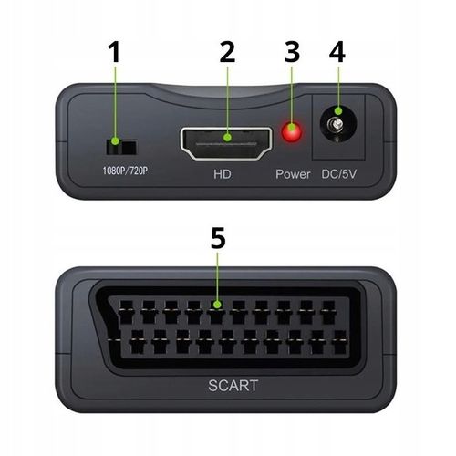 Adapter Eurozłącze na Hdmi Konwerter Scart Przejściówka AV EURO FULL na Arena.pl