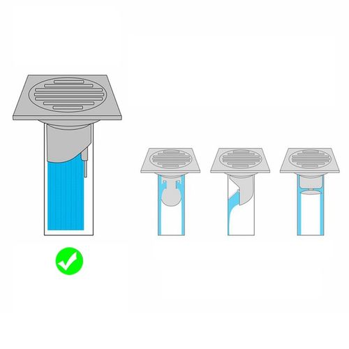 SUCHY SYFON ZAWÓR ZWROTNY KANALIZACYJNY DO ODPŁYWÓW – REGULACJA Ø na Arena.pl