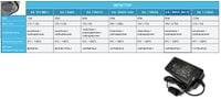 desktop (Class II) 19V/4.7A bez przewodu AC