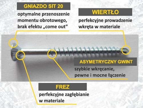 Wkręt konfirmat Matrix 4 x 60 na Arena.pl
