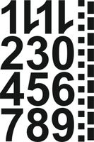 NAKLEJKI wycinane ploterowo CYFRY LICZBY kropki kreski samoprzylepne 7cm